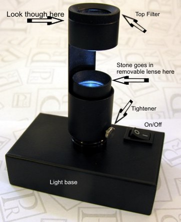 Polariscope 1